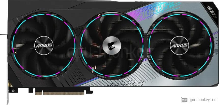 GIGABYTE AORUS GeForce RTX 4080 16GB MASTER