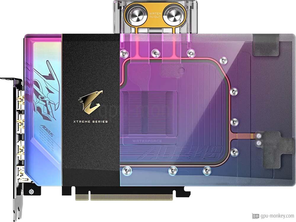 GIGABYTE AORUS GeForce RTX 5090 XTREME WATERFORCE WB