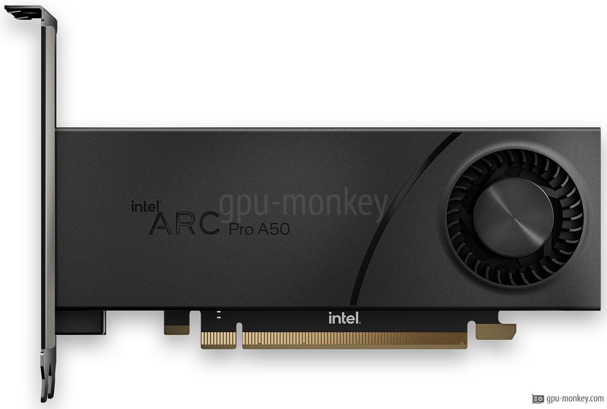 a50 benchmark