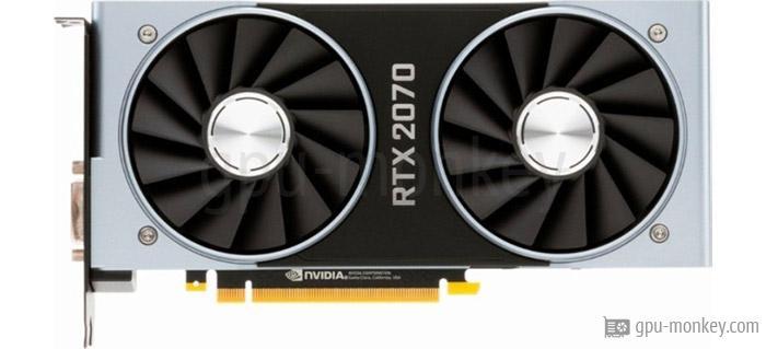 NVIDIA GeForce RTX 2070 Founders Edition