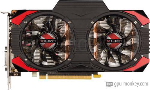 Gtx 1060 fecha top de lanzamiento
