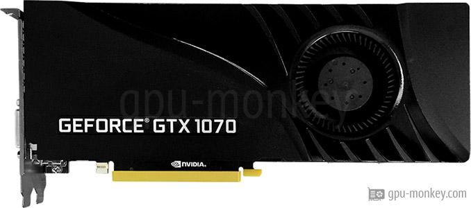 PNY GeForce GTX 1070 Blower