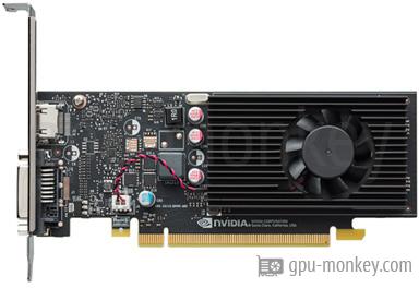 NVIDIA GeForce GT 1010