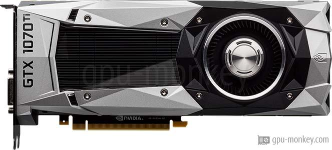 NVIDIA GeForce GTX 1070 Ti