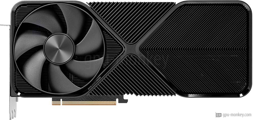 NVIDIA GeForce RTX 4080 SUPER